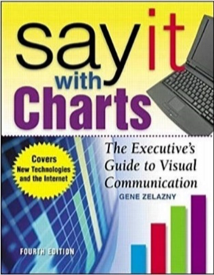 Say it with charts by Gene Zelazny book front cover

Data Visualisation